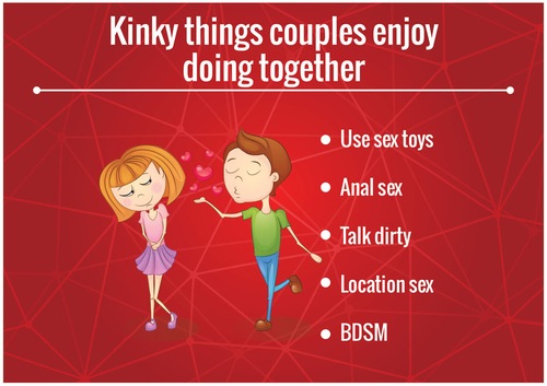 kinky sex survey forktip fhm 4
