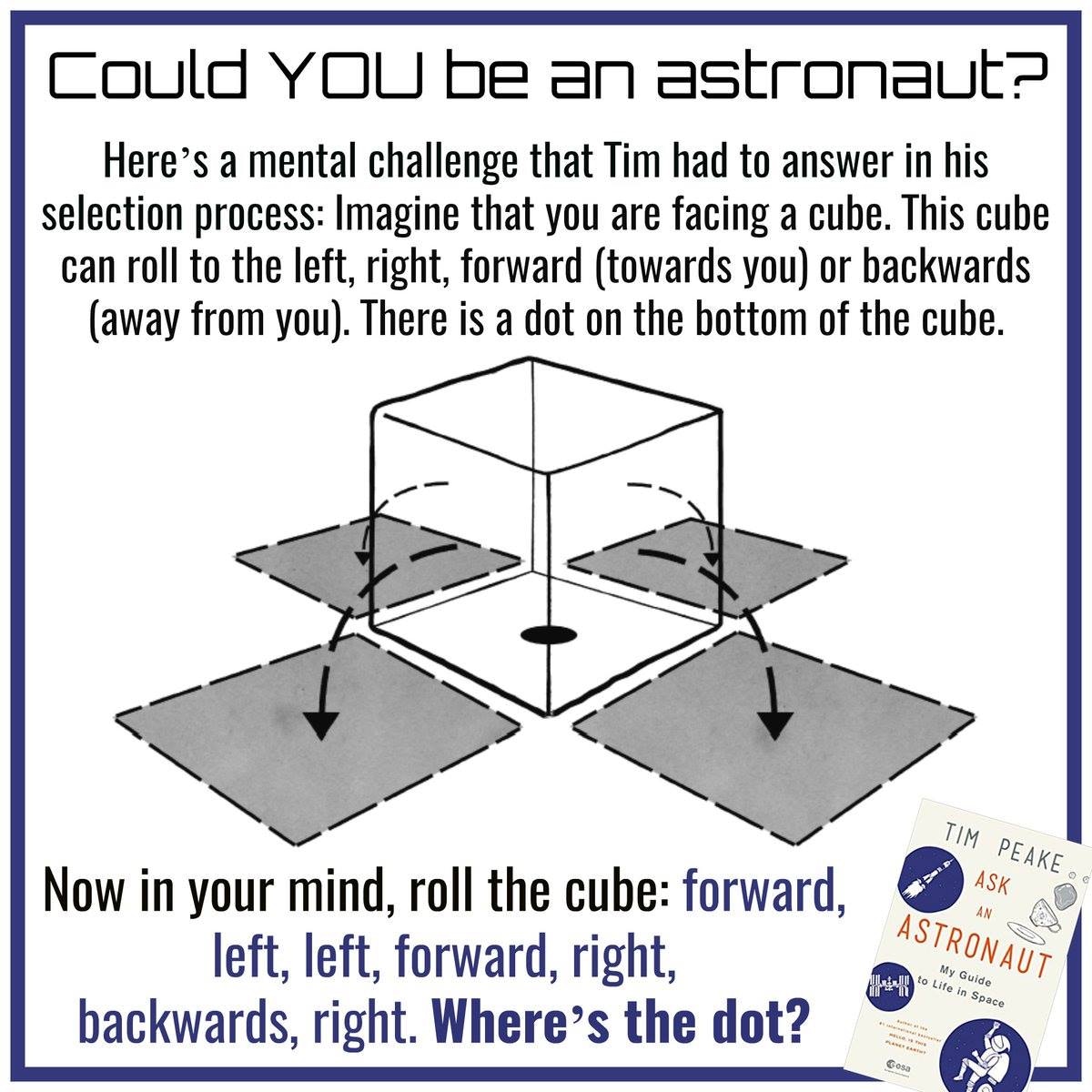 can you solve this puzzle that astronauts take before heading into space