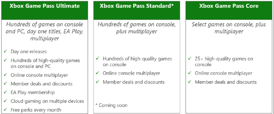 xboxpass