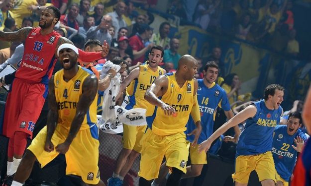 cska maccabi
