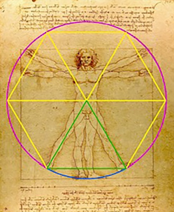 vitruvian1