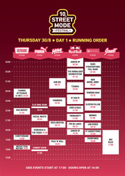 10th Street Mode Festival