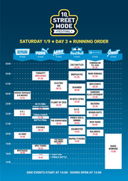 10th Street Mode Festival