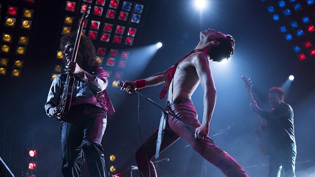 Καλύτερη δραματική ταινία: Bohemian Rhapsody
