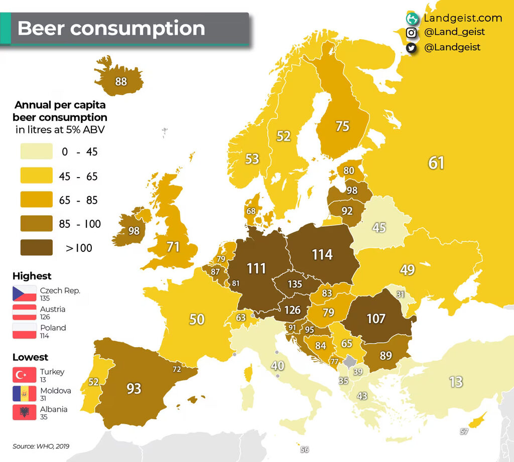 Τελικά στην Ελλάδα δεν πίνουμε τόση μπίρα όσο νομίζουμε