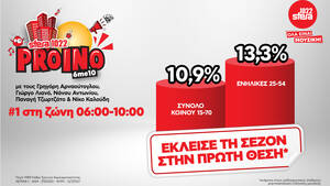 Το SFERAΠΡΩΙΝΟ κλείνει τη σεζόν νικητής!