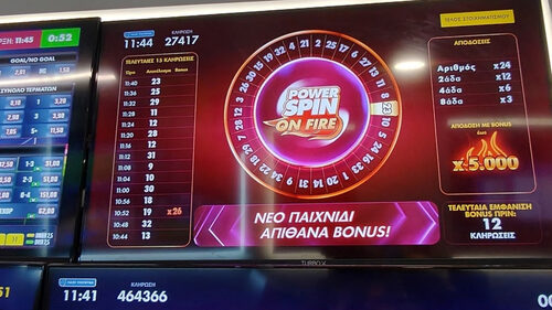 Το Powerspin On Fire κάνει τις ποδοσφαιρικές βραδιές ακόμα πιο ενδιαφέρουσες 